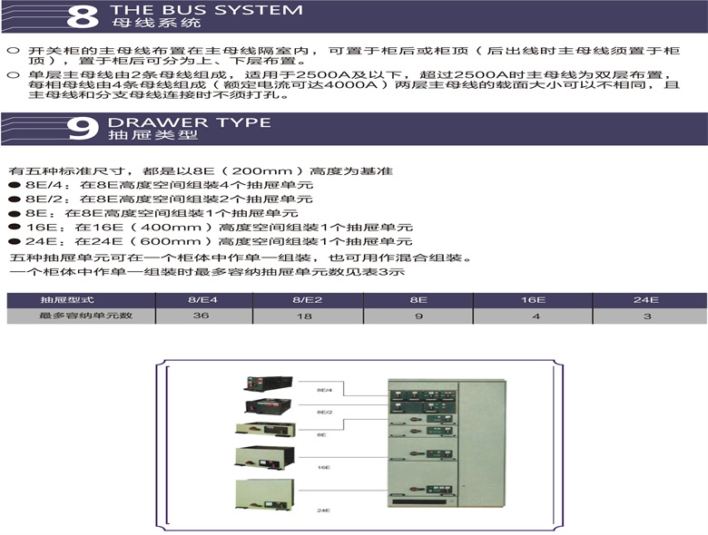 mns型低压抽出式开关柜4.jpg